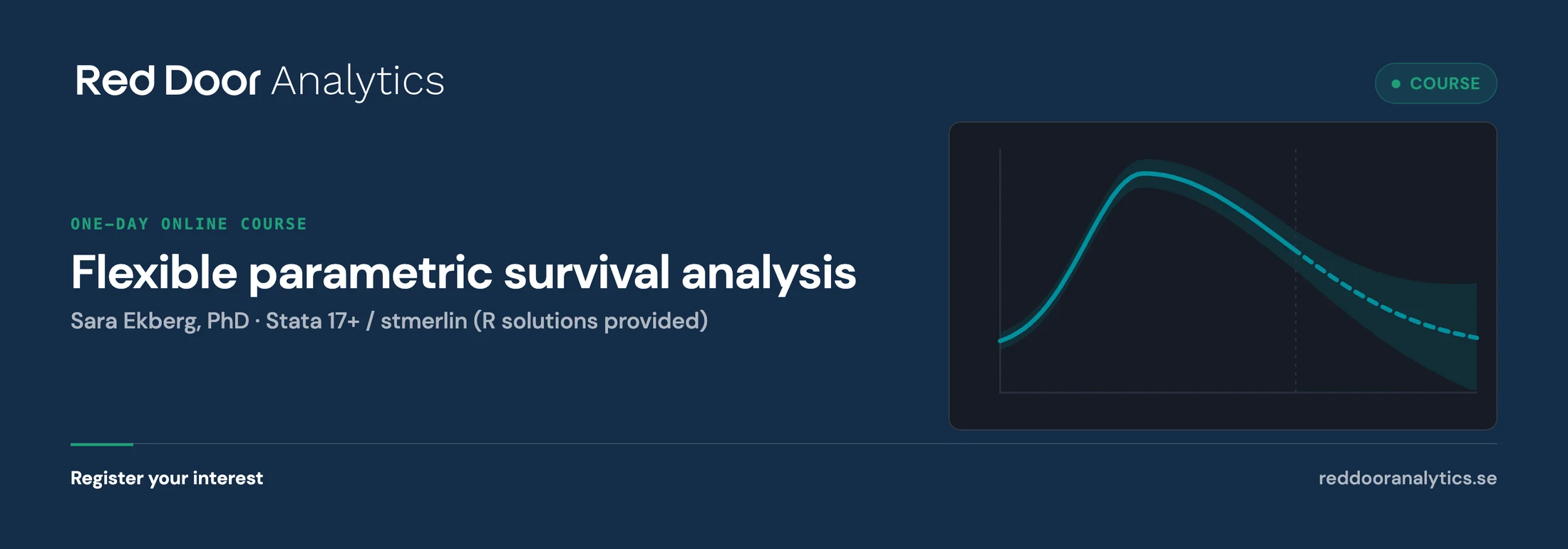 Flexible parametric survival analysis — Red Door Analytics